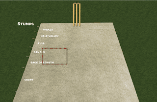 Lungi Ngidi vs Shikhar Dhawan in India vs South Africa ICC Cricket World Cup 2019