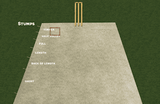 Kagiso Rabada vs Virat Kohli in India vs South Africa ICC Cricket World Cup 2019